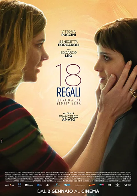 18 Presents (2020) ของขวัญ 18 กล่อง พากย์ไทย HD