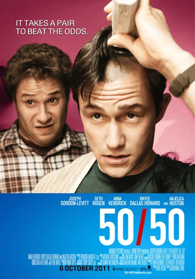 50/50 (2011) ฟิฟตี้/ฟิฟตี้ ไม่ตายก็รอดวะ พากย์ไทย HD