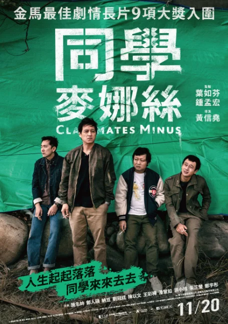 Classmates Minus (2020) เพื่อนร่วมรุ่น พากย์ไทย HD