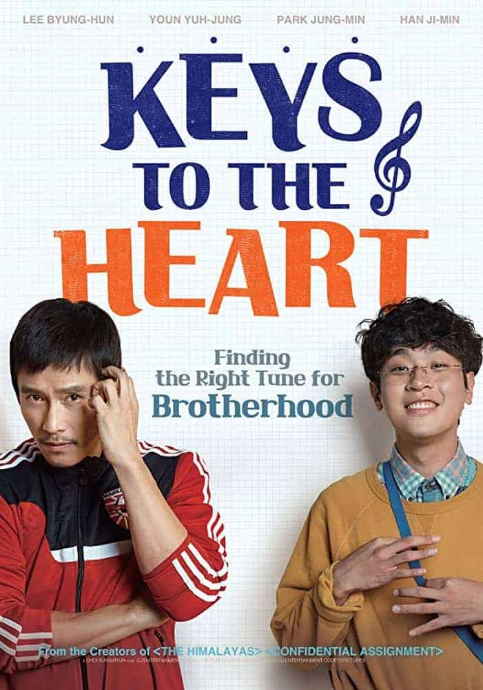 Keys to The Heart (2018) พี่หมัดหนักกับน้องอัจฉริยะสุดป่วน พากย์ไทย HD