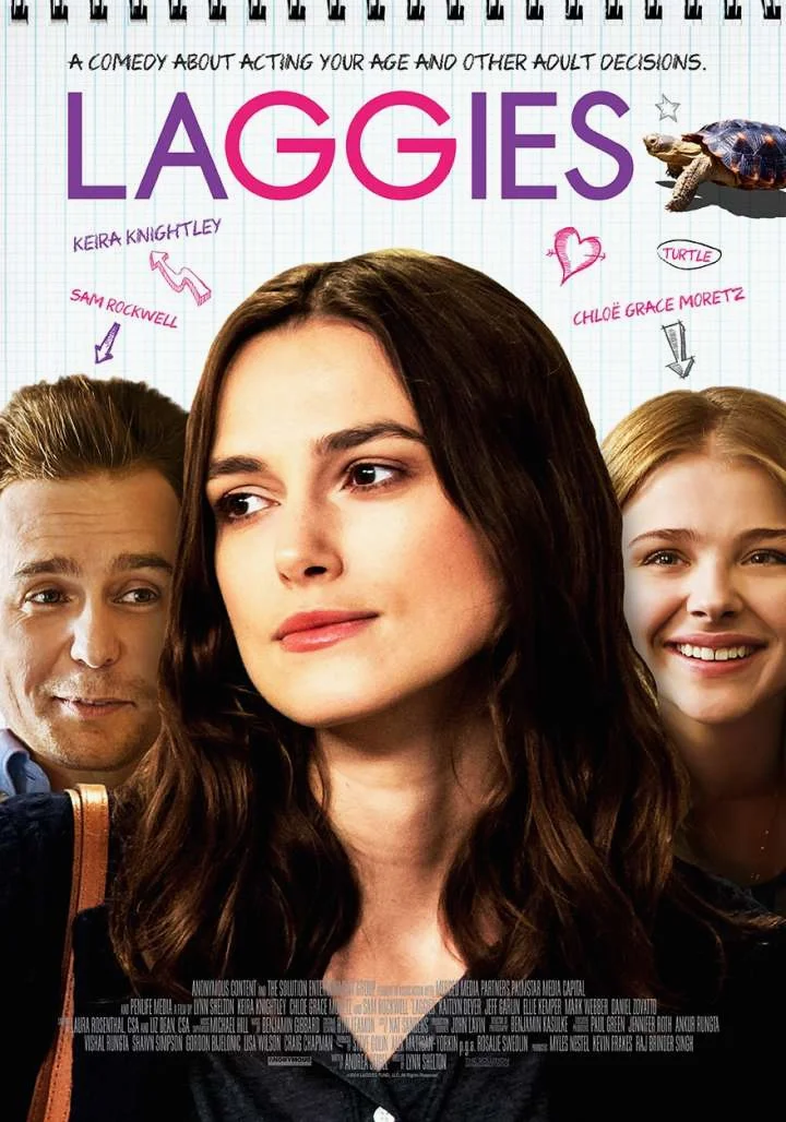 Laggies (2014) รักเราอย่าเต่าเลย พากย์ไทย HD