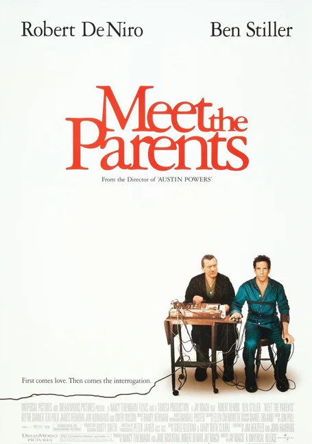 Meet the Parents (2000) เขยซ่าส์ พ่อตาแสบส์ พากย์ไทย HD