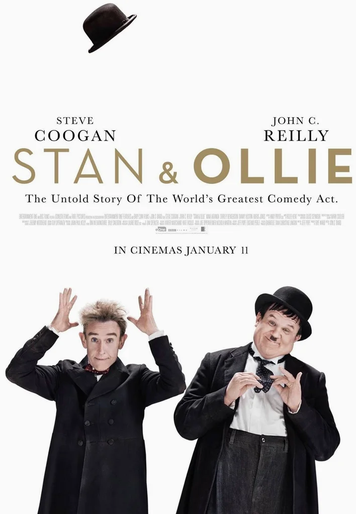 Stan & Ollie (2018) สแตนกับออลลี่ พากย์ไทย