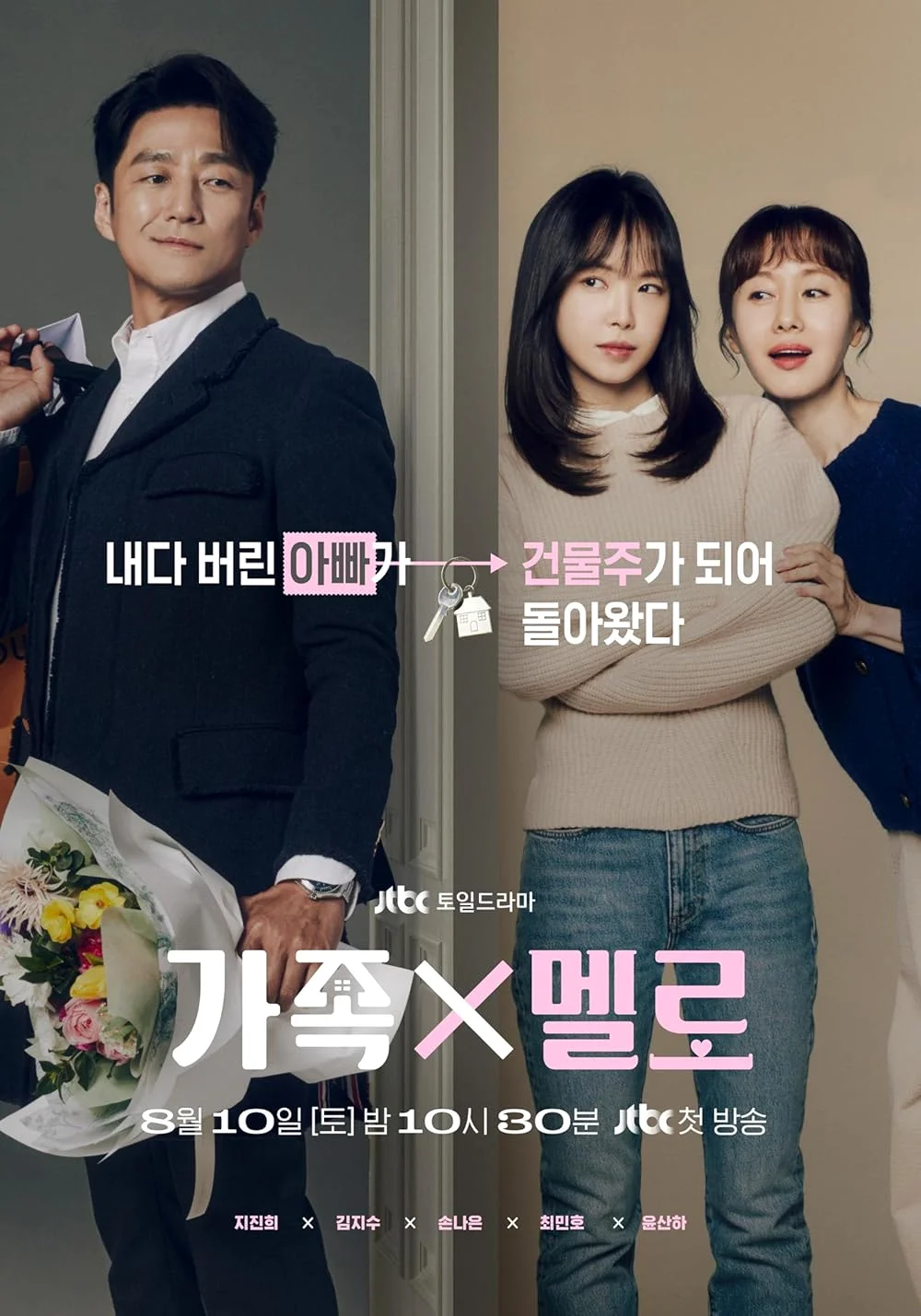 ซีรี่ย์เกาหลี Romance in the House (2024) บ้านกรุ่นรัก ซับไทย หนังฟรี